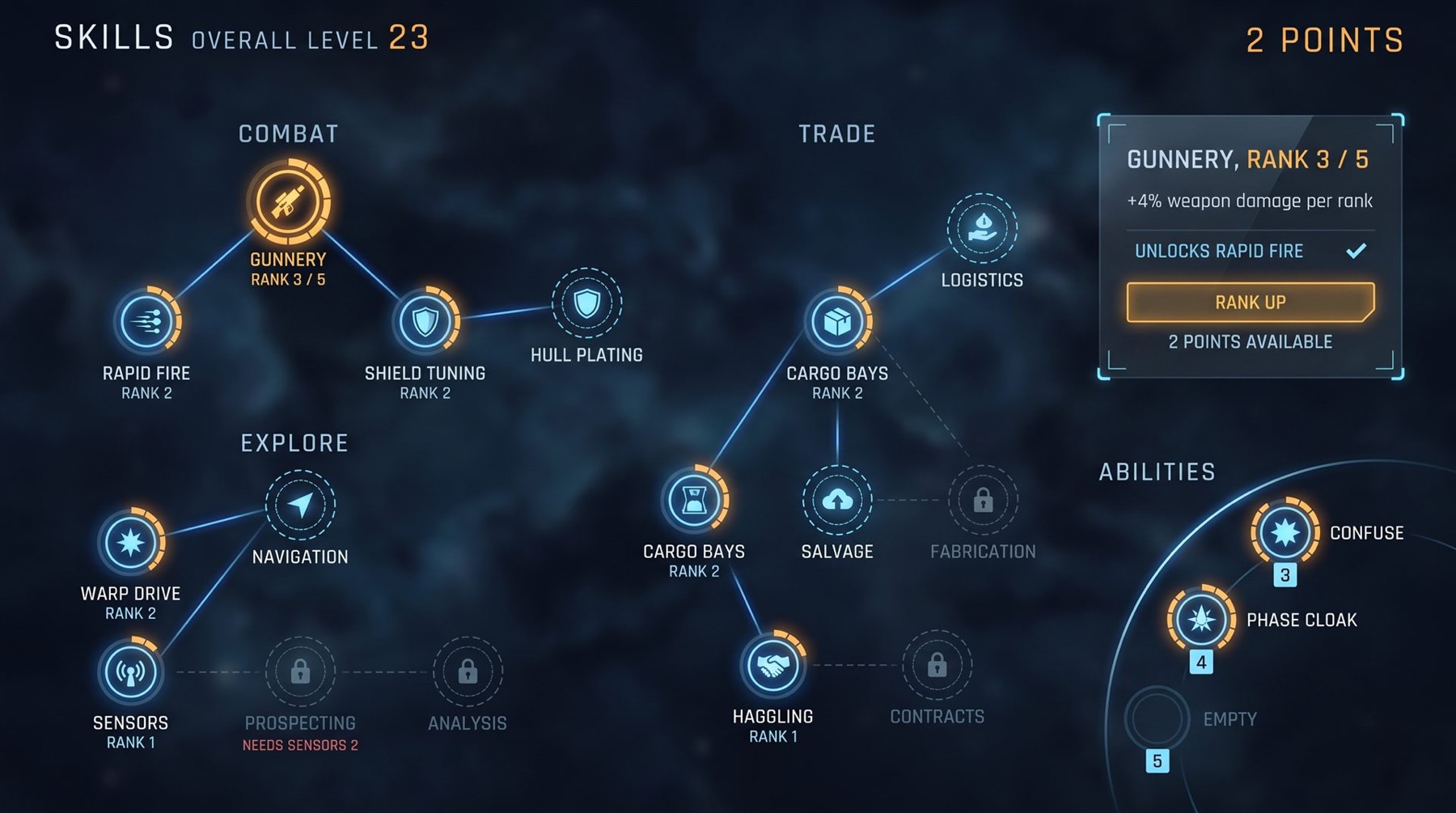 The skills screen: combat, exploration and trade trees with ranked skills and abilities
